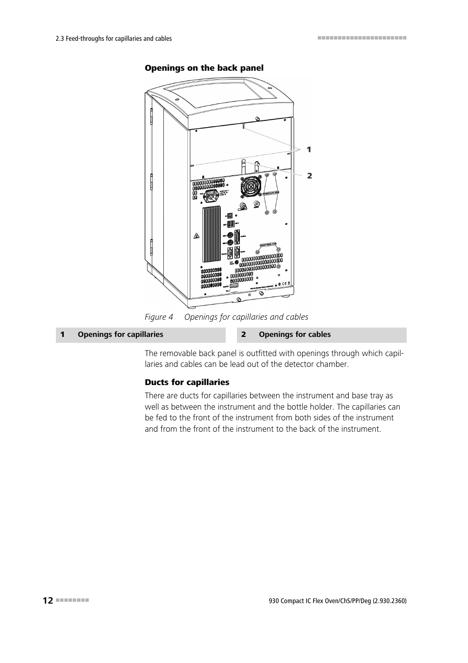 Figure 4, Openings for capillaries and cables | Metrohm 930 Compact IC Flex Oven/ChS/PP/Deg User Manual | Page 20 / 118