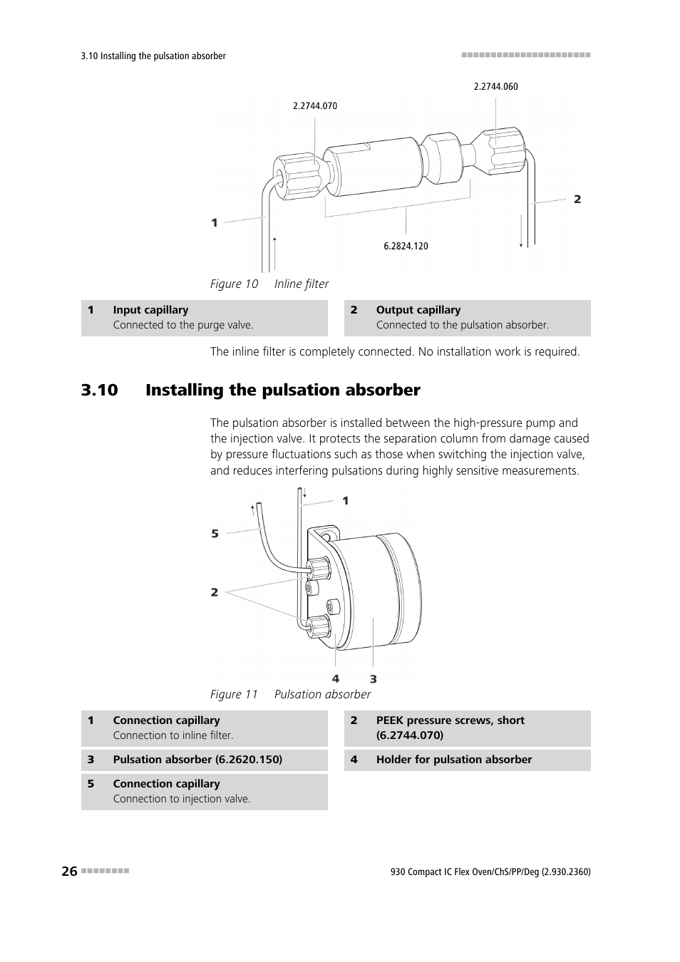 10 installing the pulsation absorber, Figure 10, Inline filter | Figure 11, Pulsation absorber | Metrohm 930 Compact IC Flex Oven/ChS/PP/Deg User Manual | Page 34 / 118