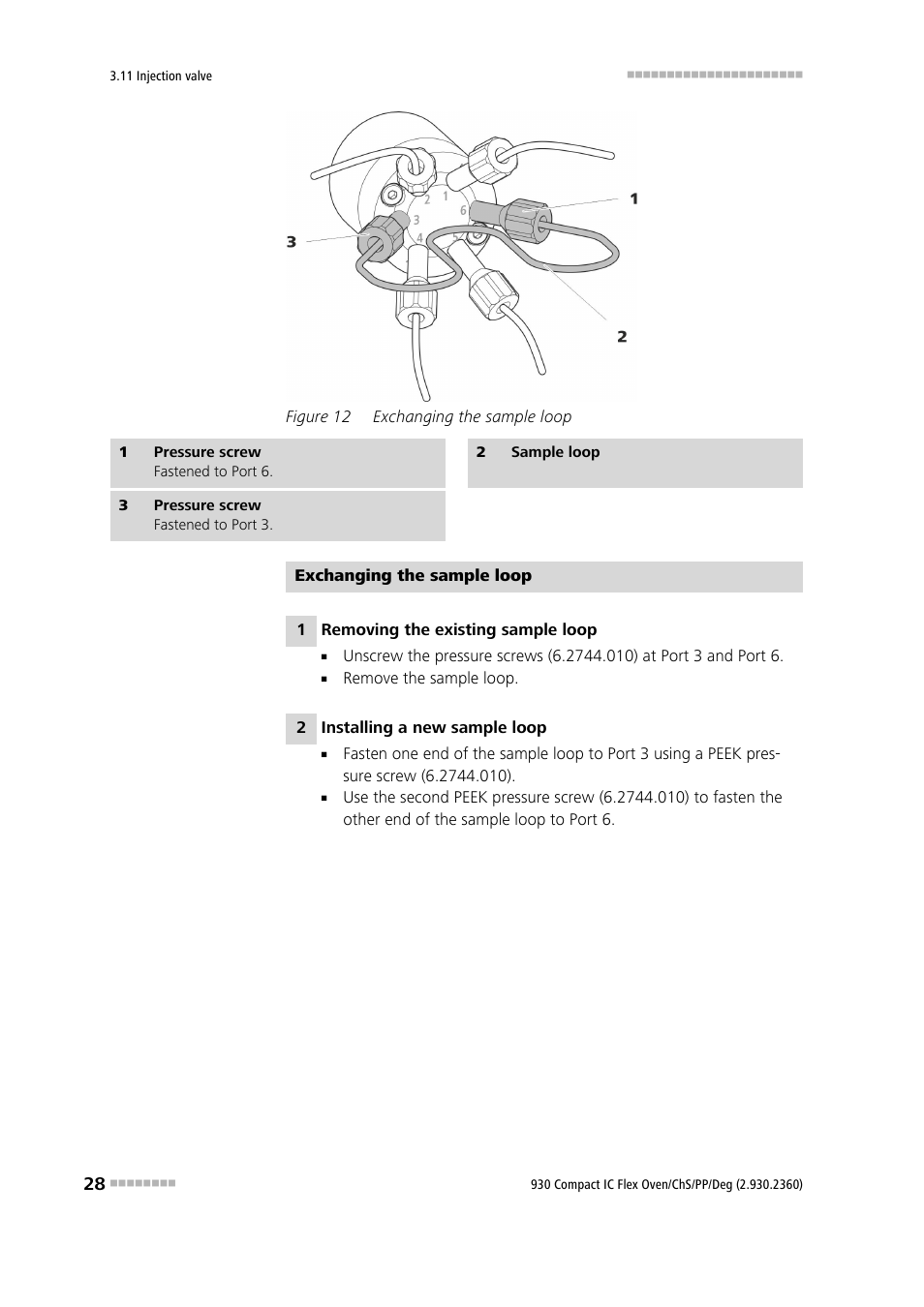 Figure 12, Exchanging the sample loop | Metrohm 930 Compact IC Flex Oven/ChS/PP/Deg User Manual | Page 36 / 118