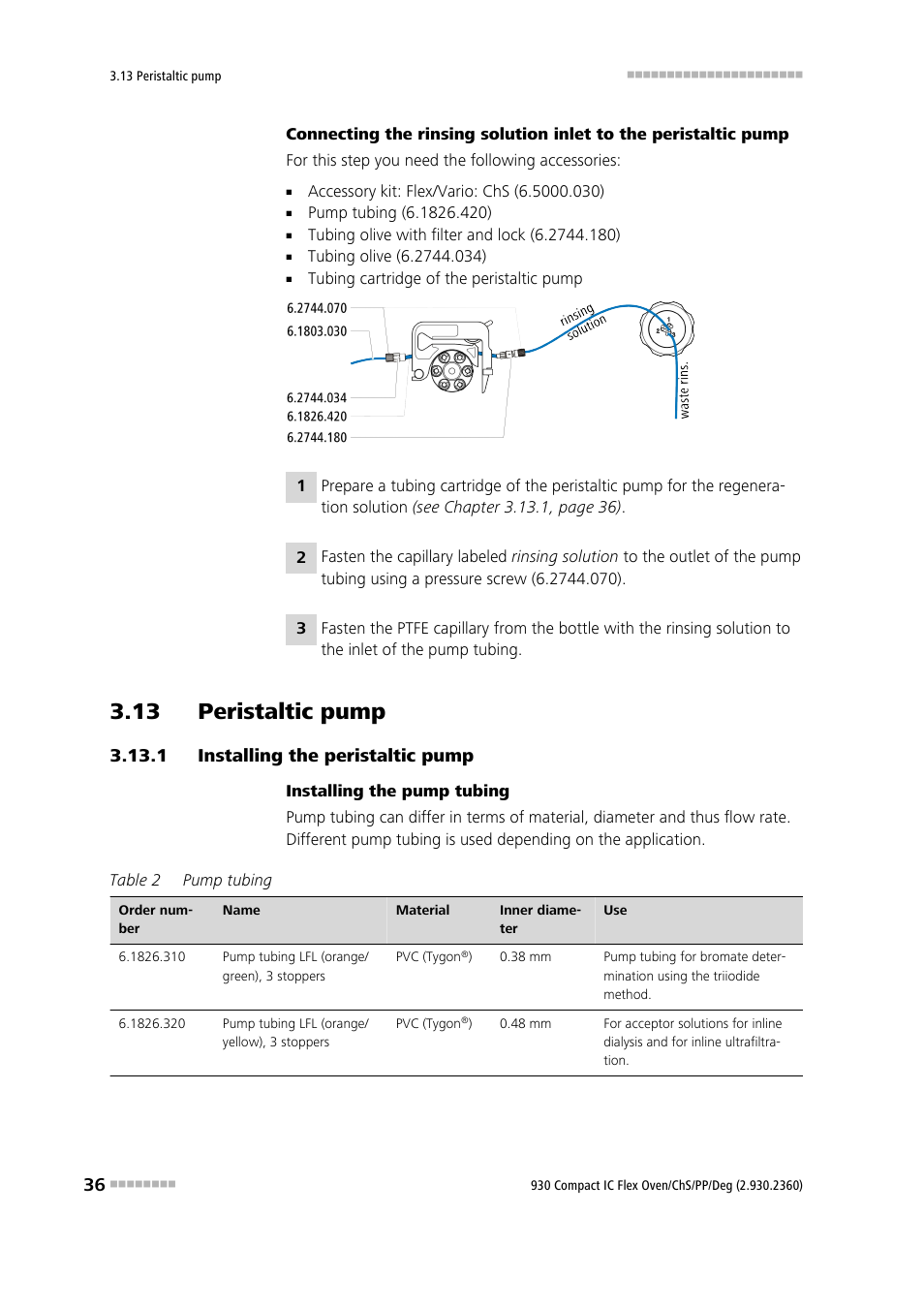 13 peristaltic pump, 1 installing the peristaltic pump, Installing the peristaltic pump | Metrohm 930 Compact IC Flex Oven/ChS/PP/Deg User Manual | Page 44 / 118