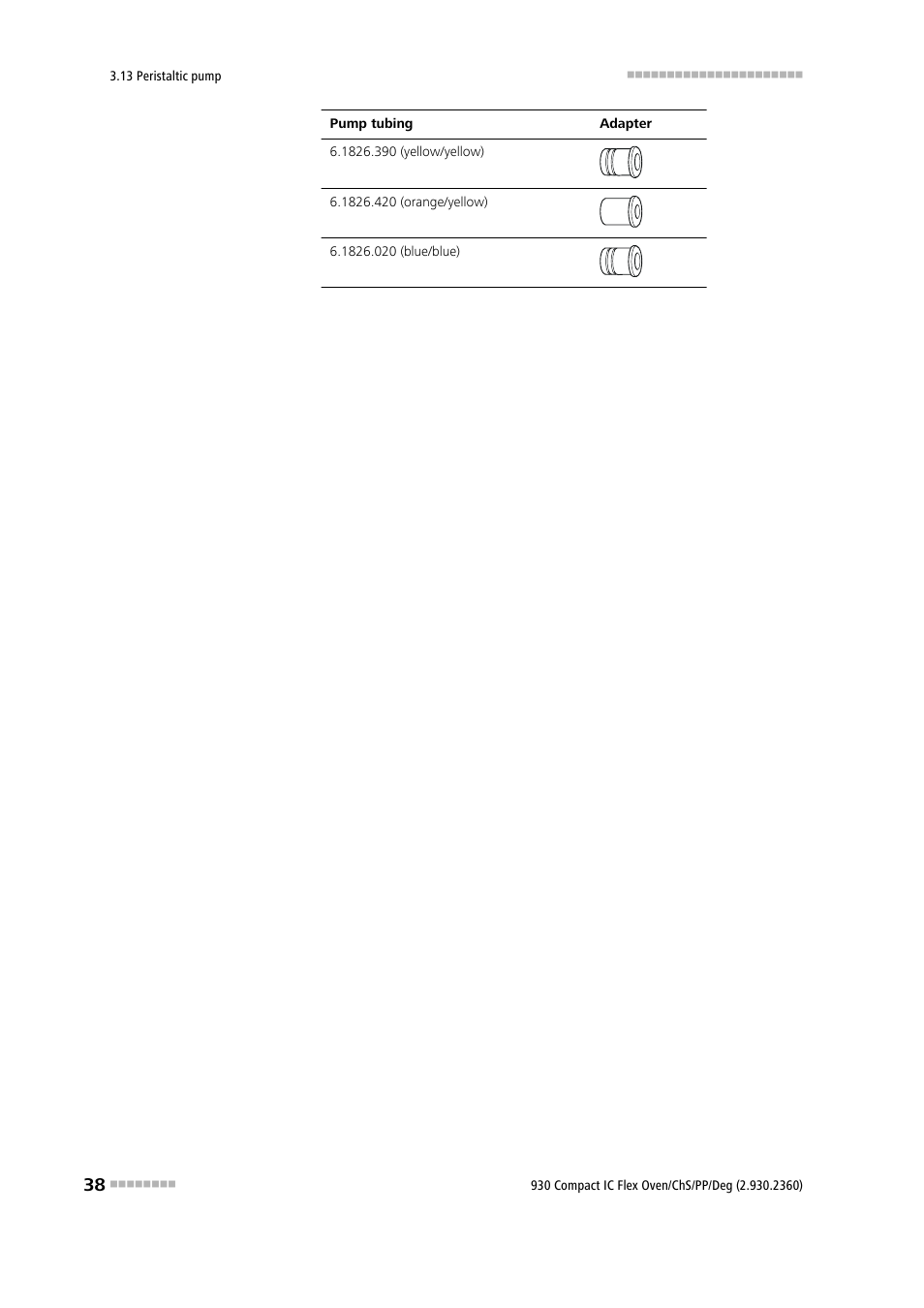 Metrohm 930 Compact IC Flex Oven/ChS/PP/Deg User Manual | Page 46 / 118