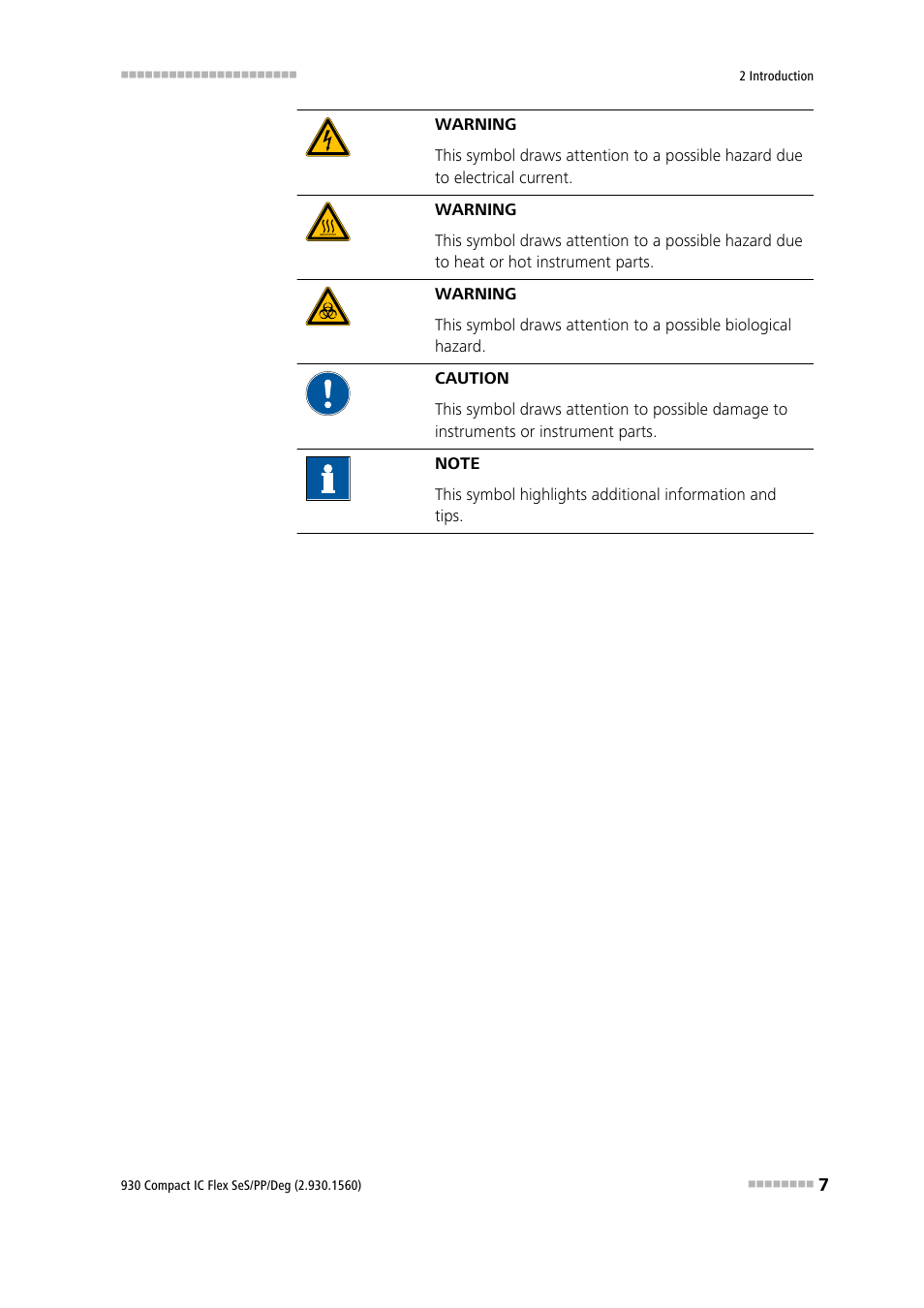 Metrohm 930 Compact IC Flex SeS/PP/Deg User Manual | Page 15 / 49