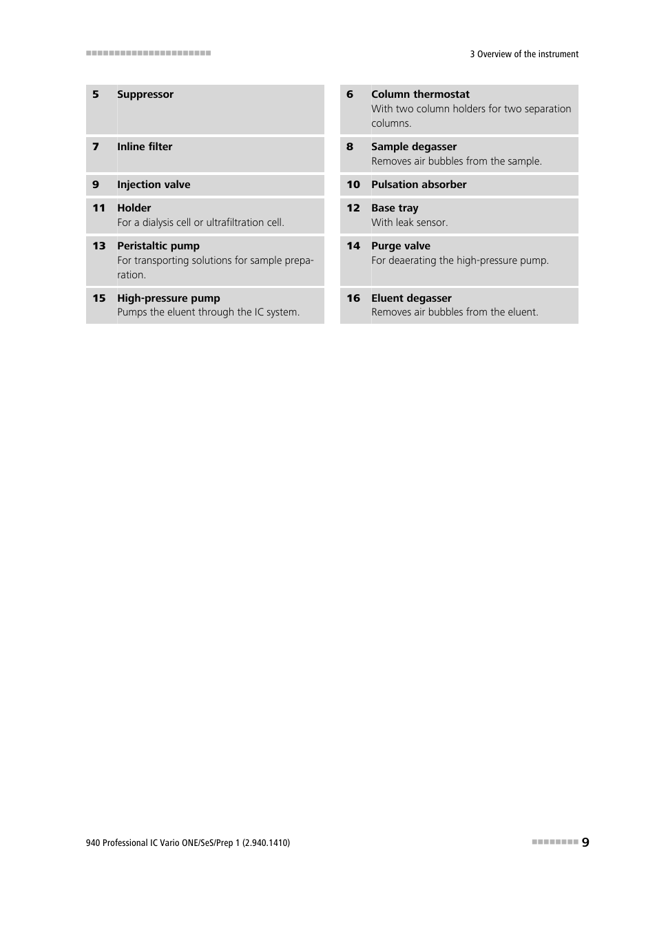 Metrohm 940 Professional IC Vario ONE/SeS/Prep 1 User Manual | Page 17 / 52