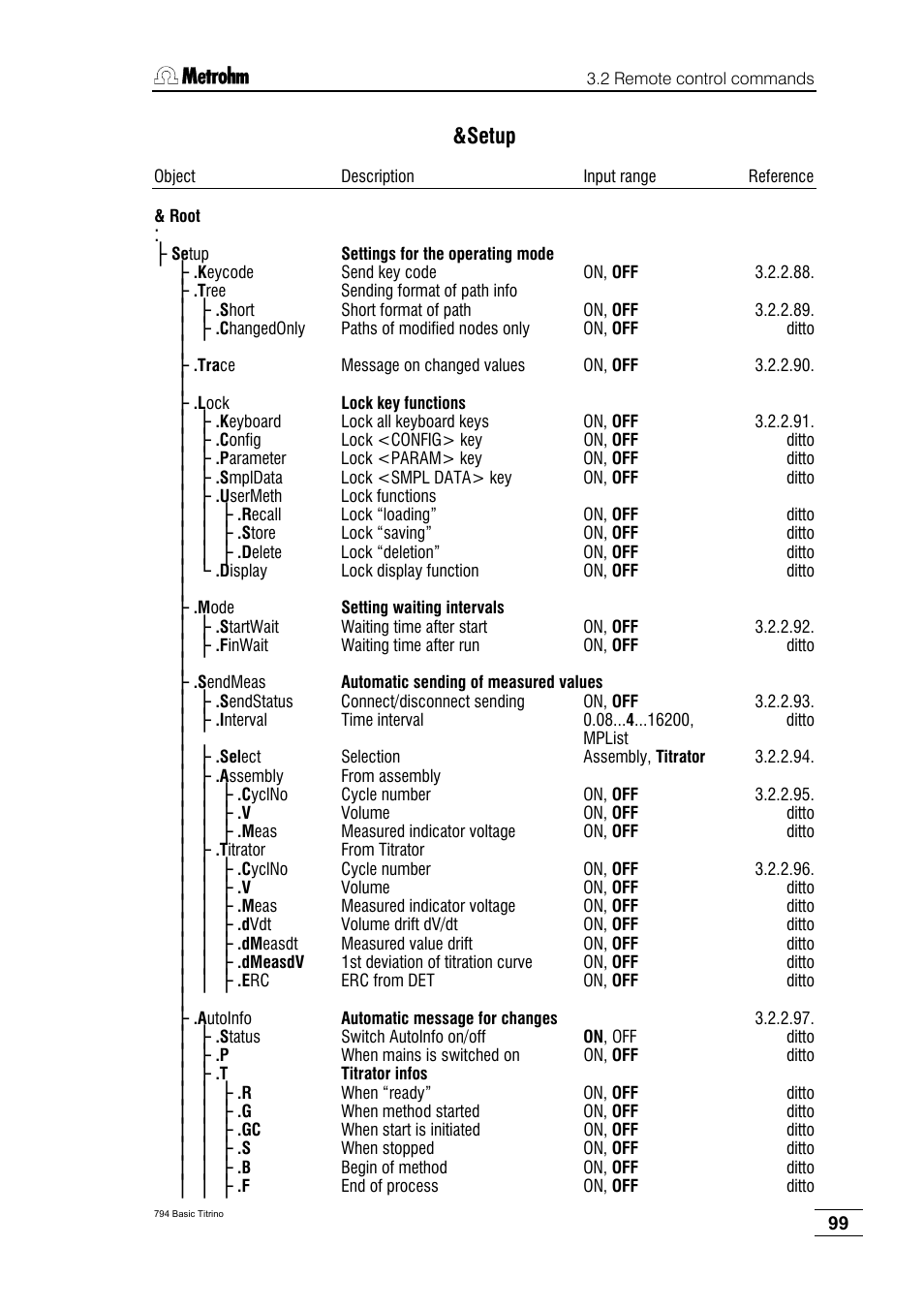 Setup | Metrohm 794 Basic Titrino User Manual | Page 103 / 198