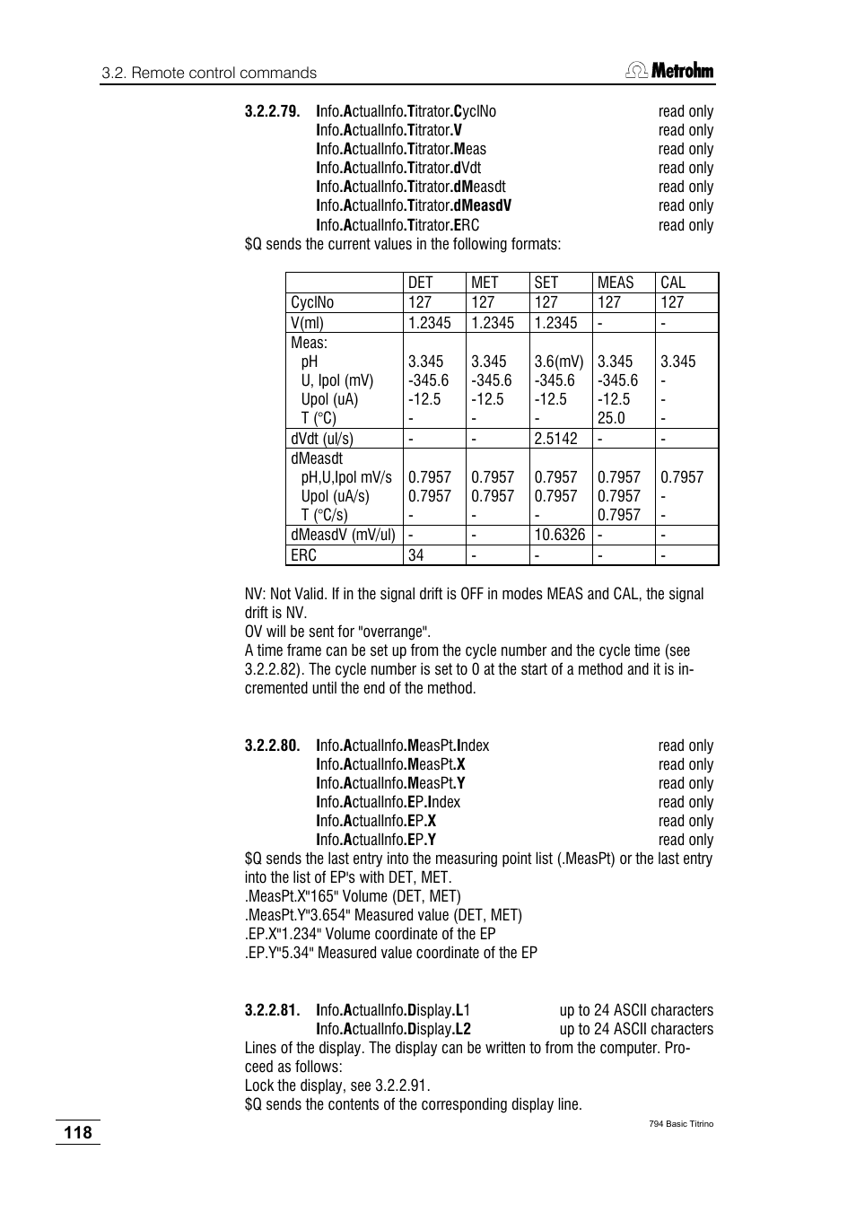 Metrohm 794 Basic Titrino User Manual | Page 122 / 198