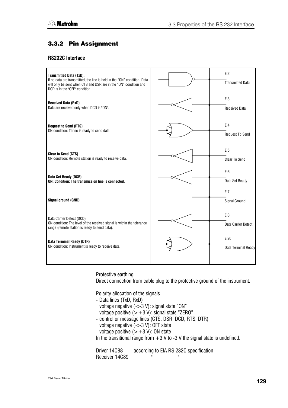 2 pin assignment | Metrohm 794 Basic Titrino User Manual | Page 133 / 198