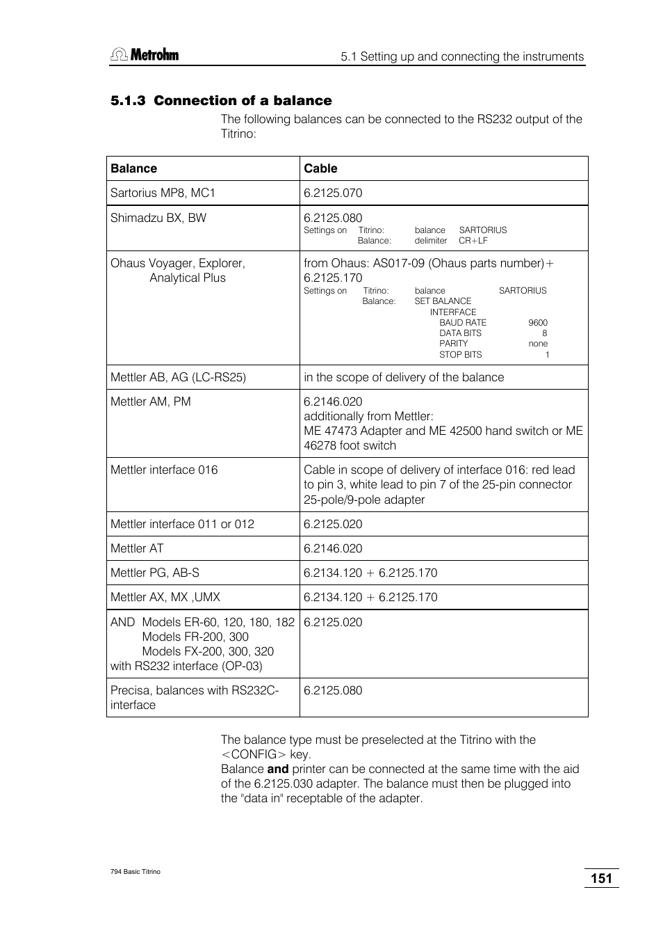 3 connection of a balance | Metrohm 794 Basic Titrino User Manual | Page 155 / 198