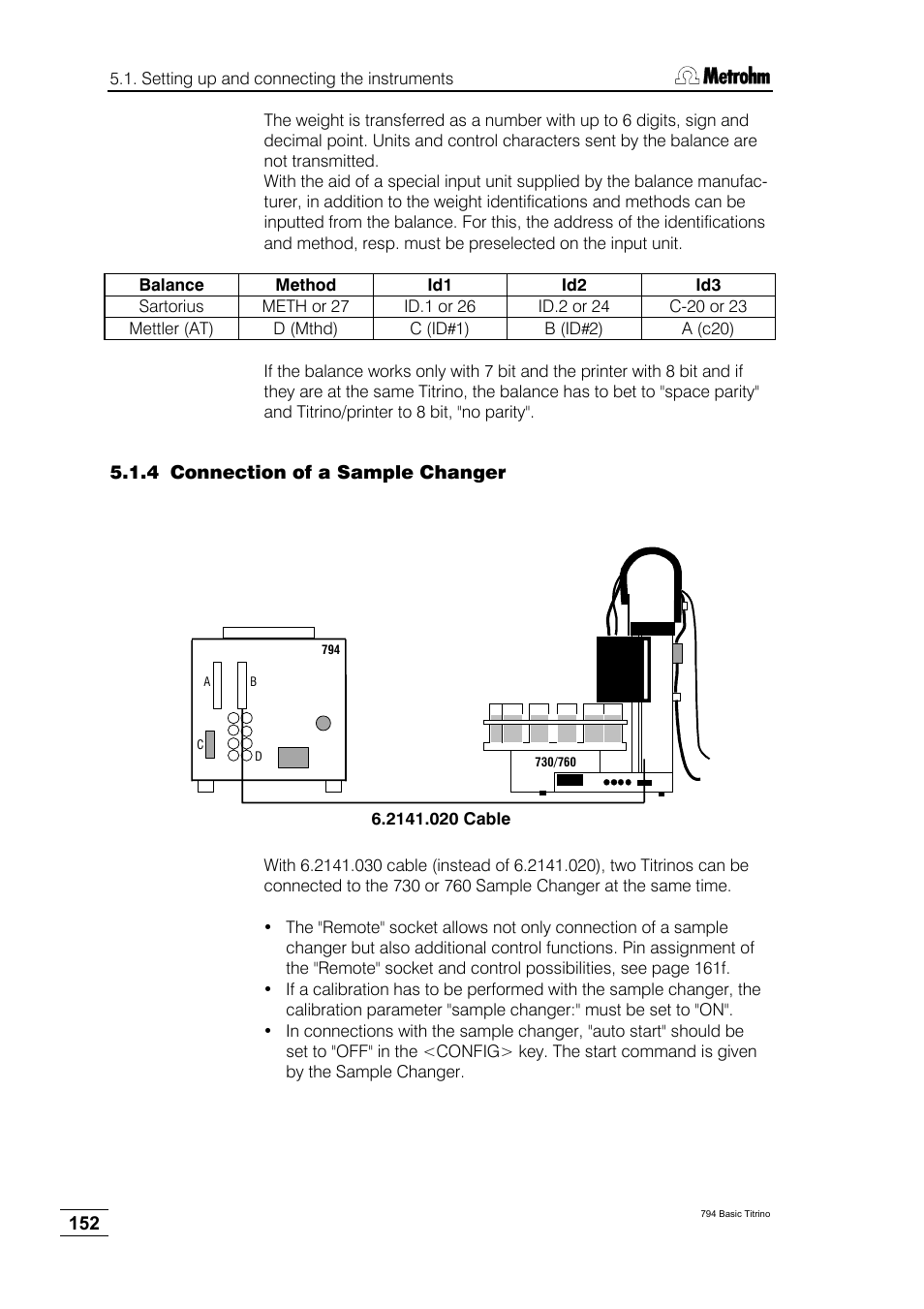 4 connection of a sample changer | Metrohm 794 Basic Titrino User Manual | Page 156 / 198