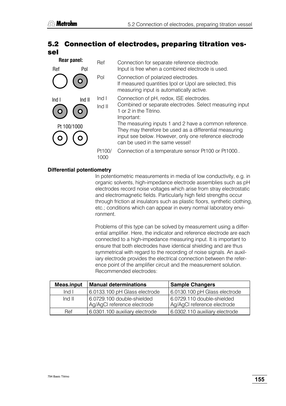 Metrohm 794 Basic Titrino User Manual | Page 159 / 198