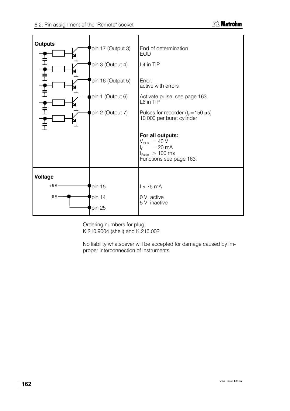 Metrohm 794 Basic Titrino User Manual | Page 166 / 198