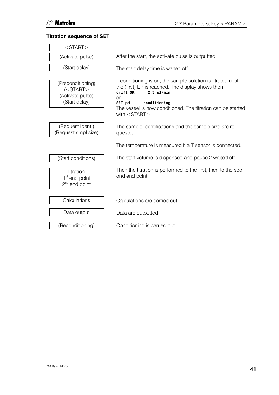 Metrohm 794 Basic Titrino User Manual | Page 45 / 198