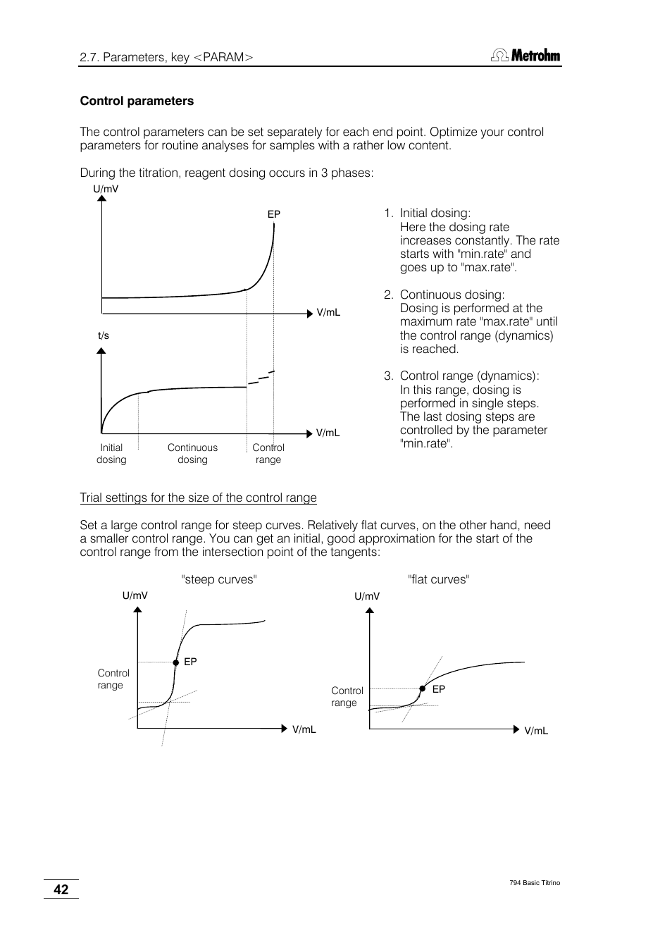Metrohm 794 Basic Titrino User Manual | Page 46 / 198