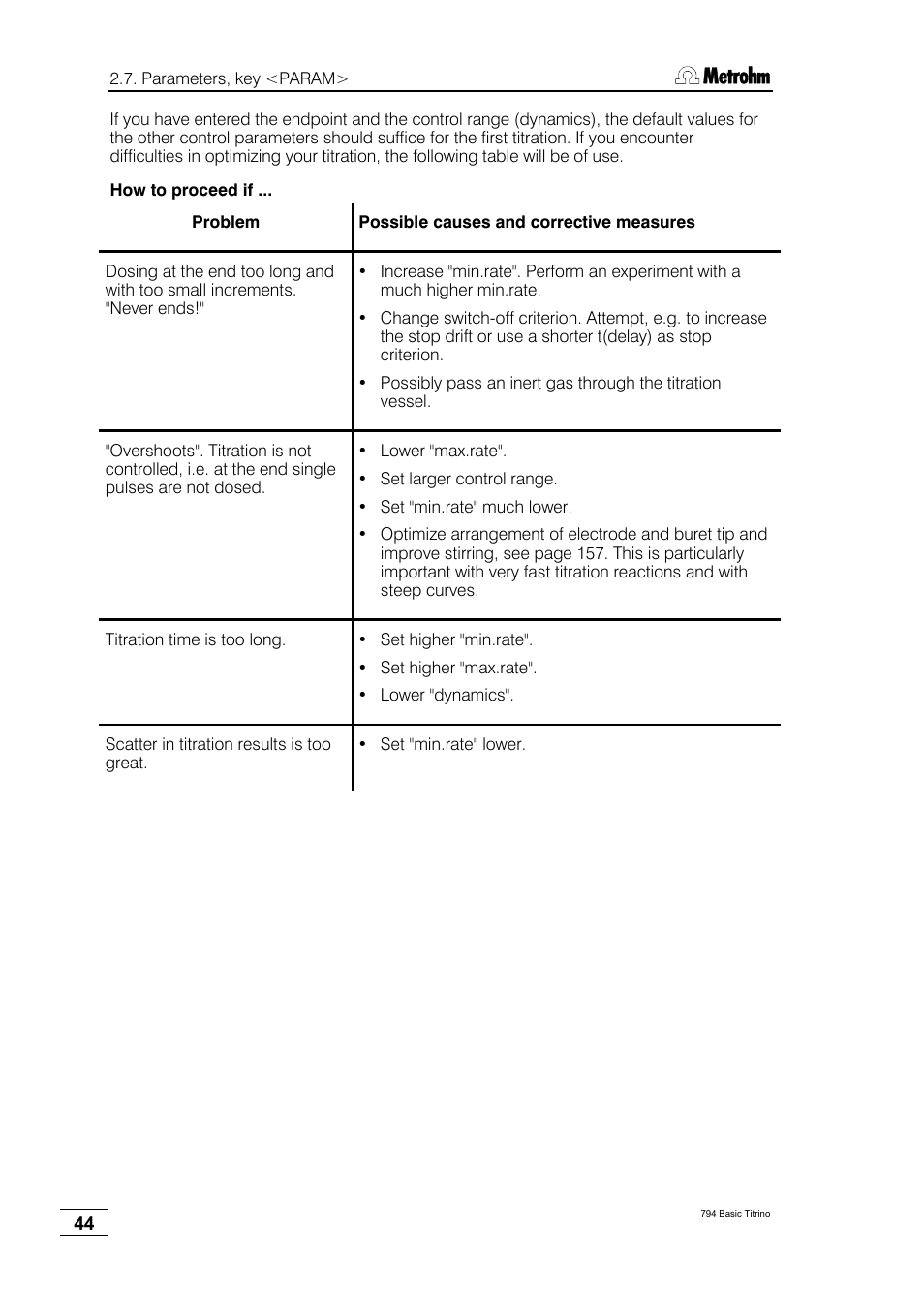 Metrohm 794 Basic Titrino User Manual | Page 48 / 198