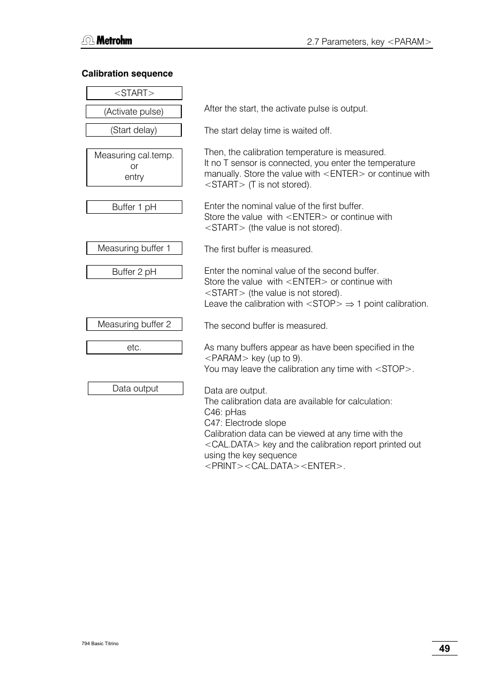Metrohm 794 Basic Titrino User Manual | Page 53 / 198
