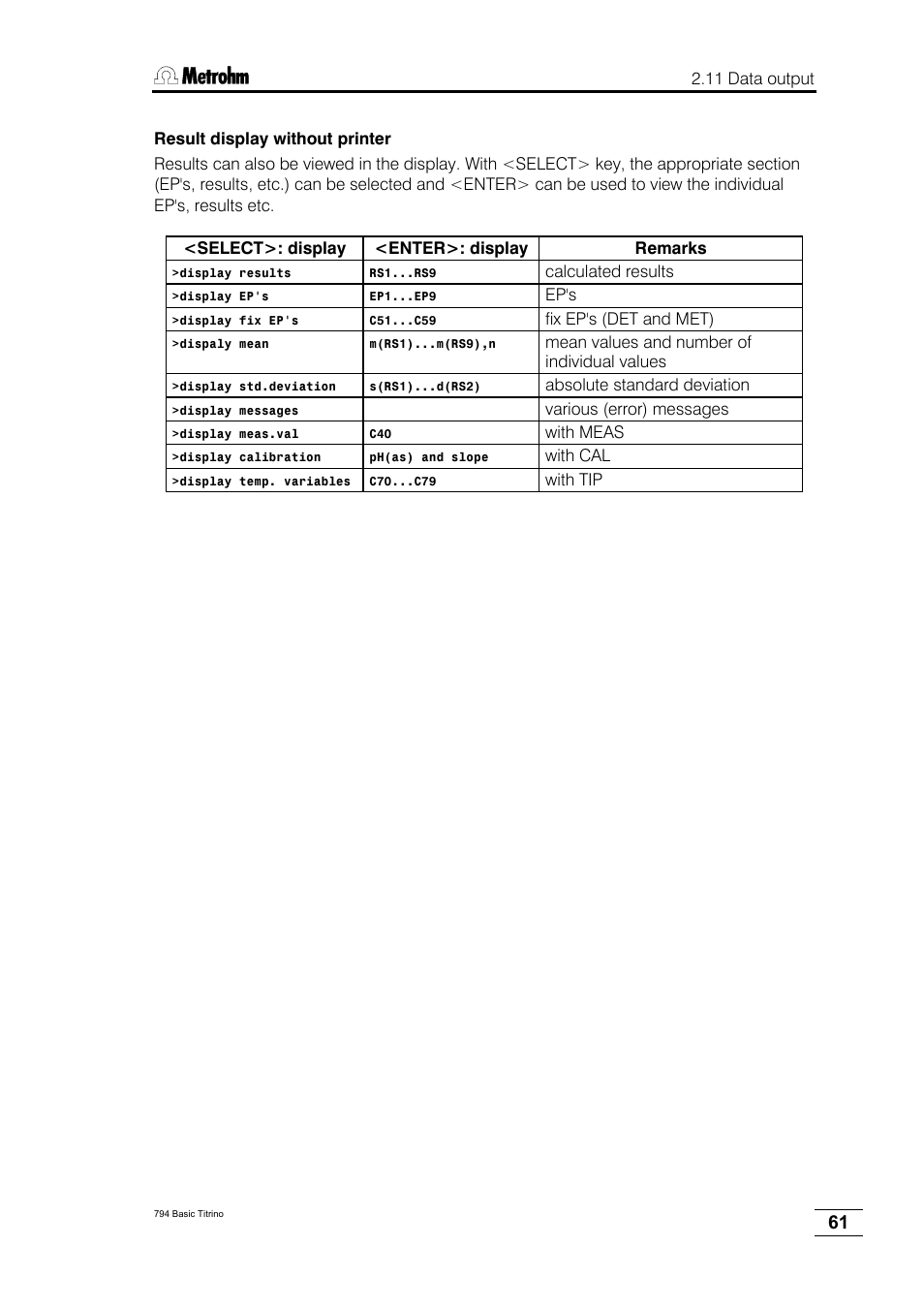 Metrohm 794 Basic Titrino User Manual | Page 65 / 198