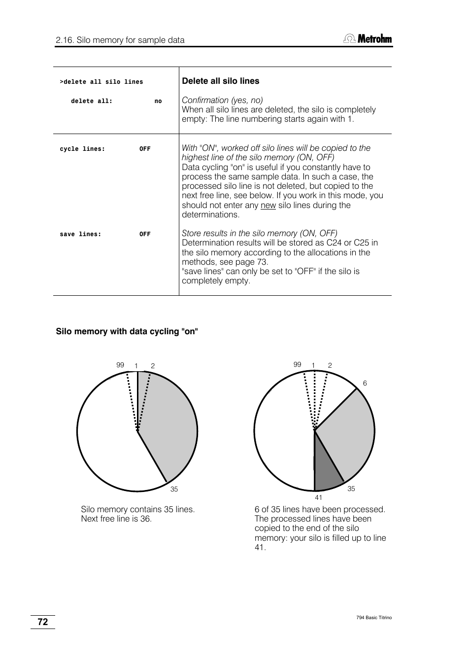 Metrohm 794 Basic Titrino User Manual | Page 76 / 198