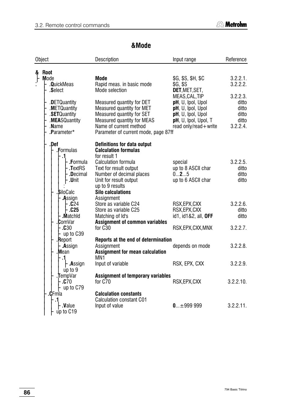 Mode | Metrohm 794 Basic Titrino User Manual | Page 90 / 198