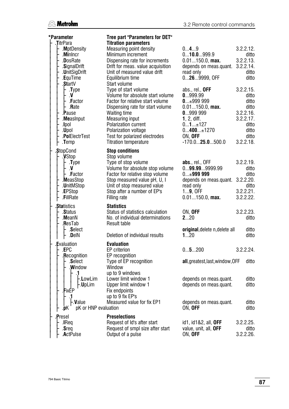 Metrohm 794 Basic Titrino User Manual | Page 91 / 198