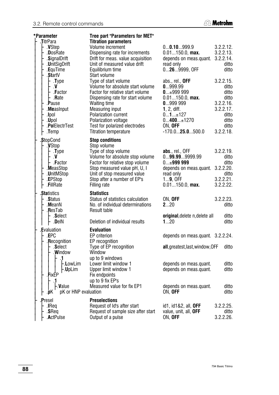 Metrohm 794 Basic Titrino User Manual | Page 92 / 198