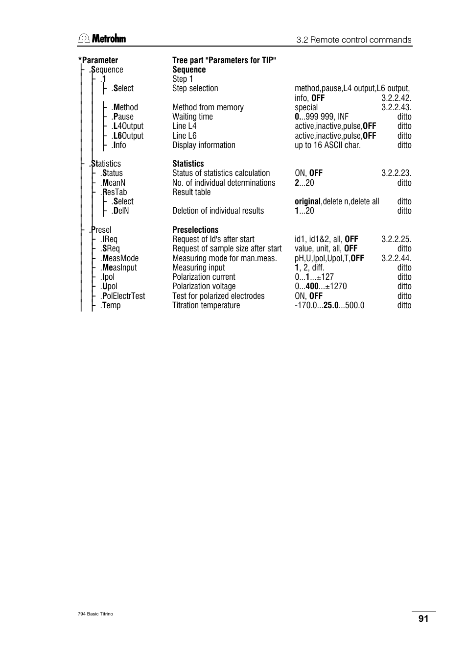Metrohm 794 Basic Titrino User Manual | Page 95 / 198