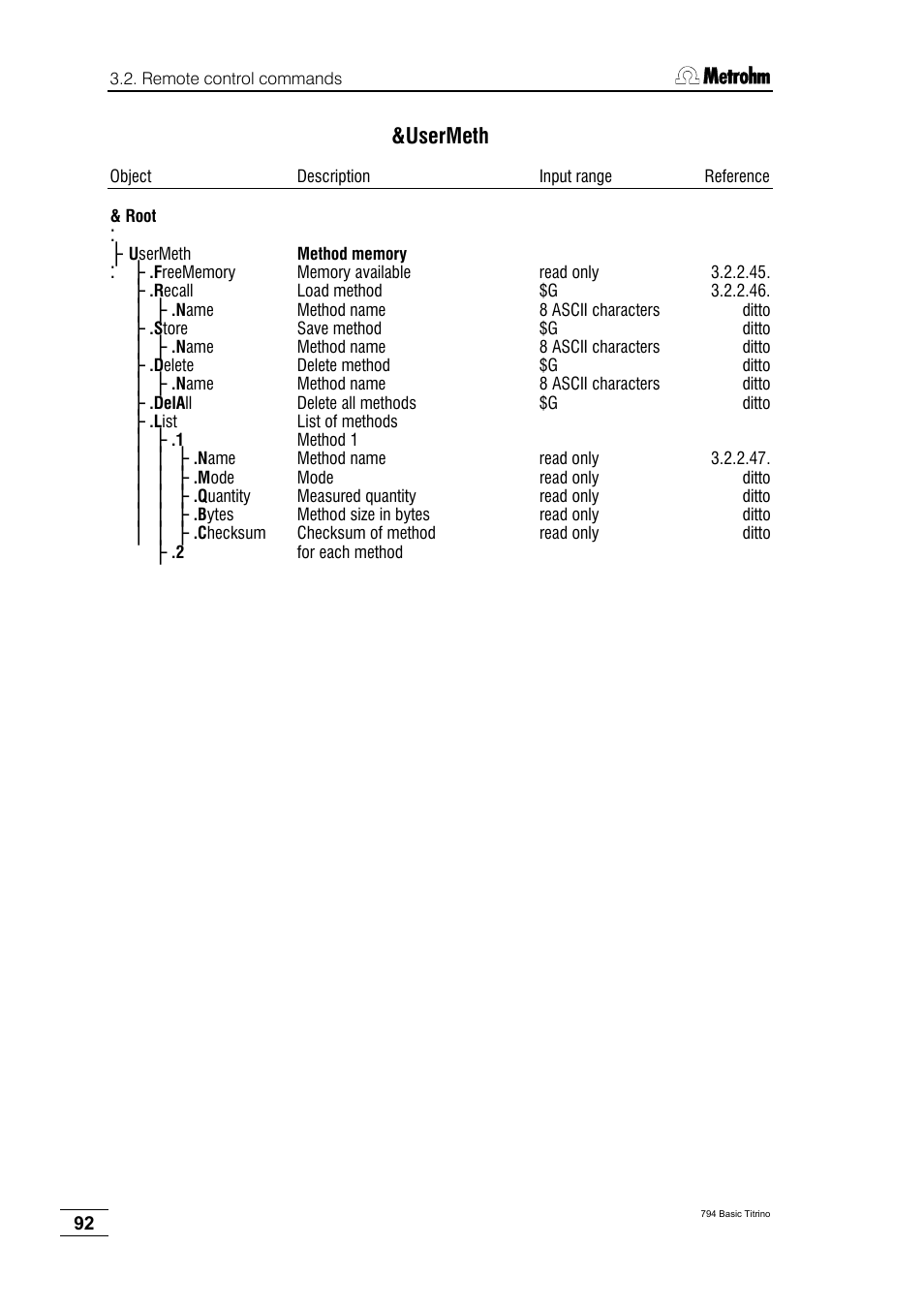 Usermeth | Metrohm 794 Basic Titrino User Manual | Page 96 / 198