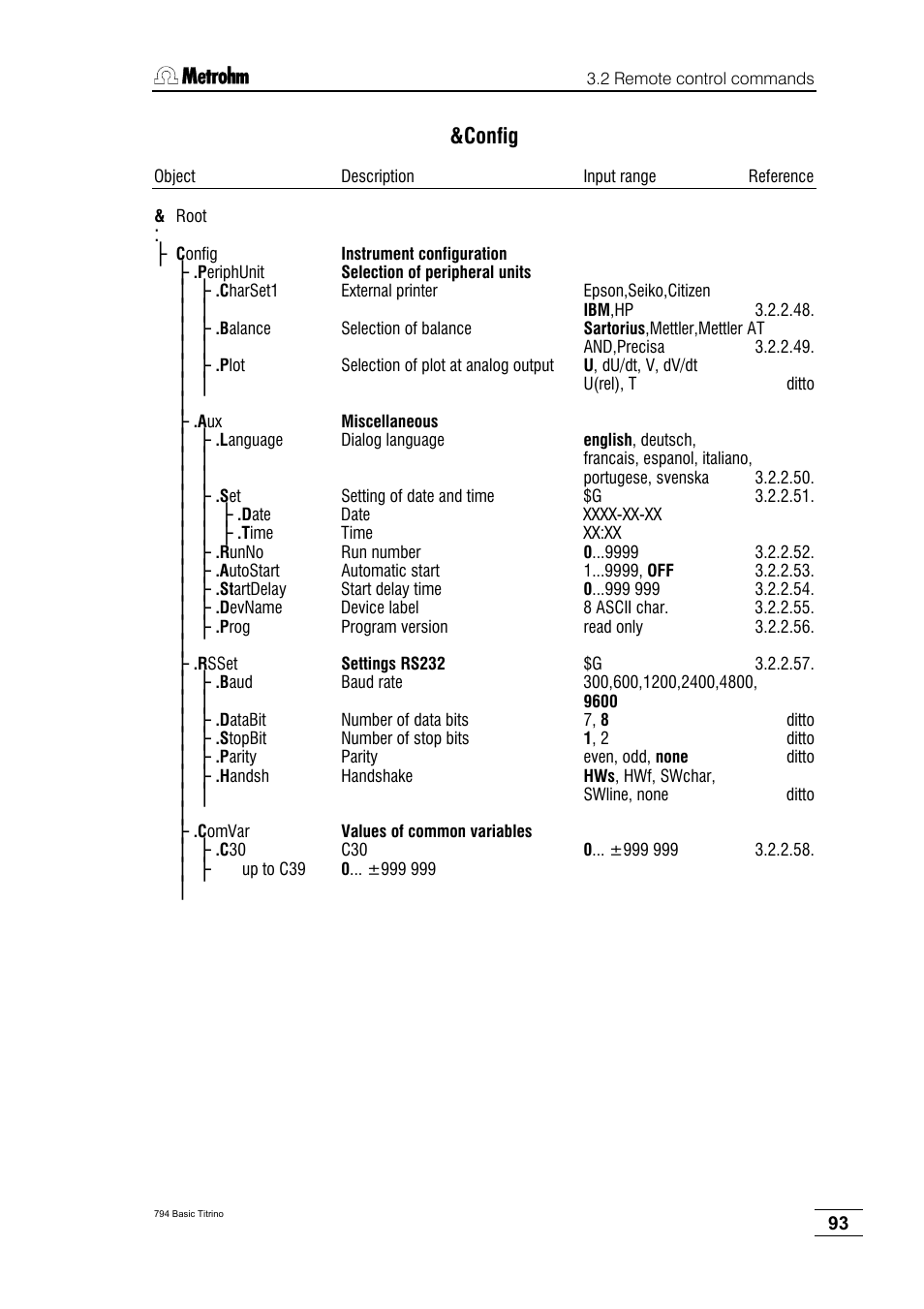 Config | Metrohm 794 Basic Titrino User Manual | Page 97 / 198