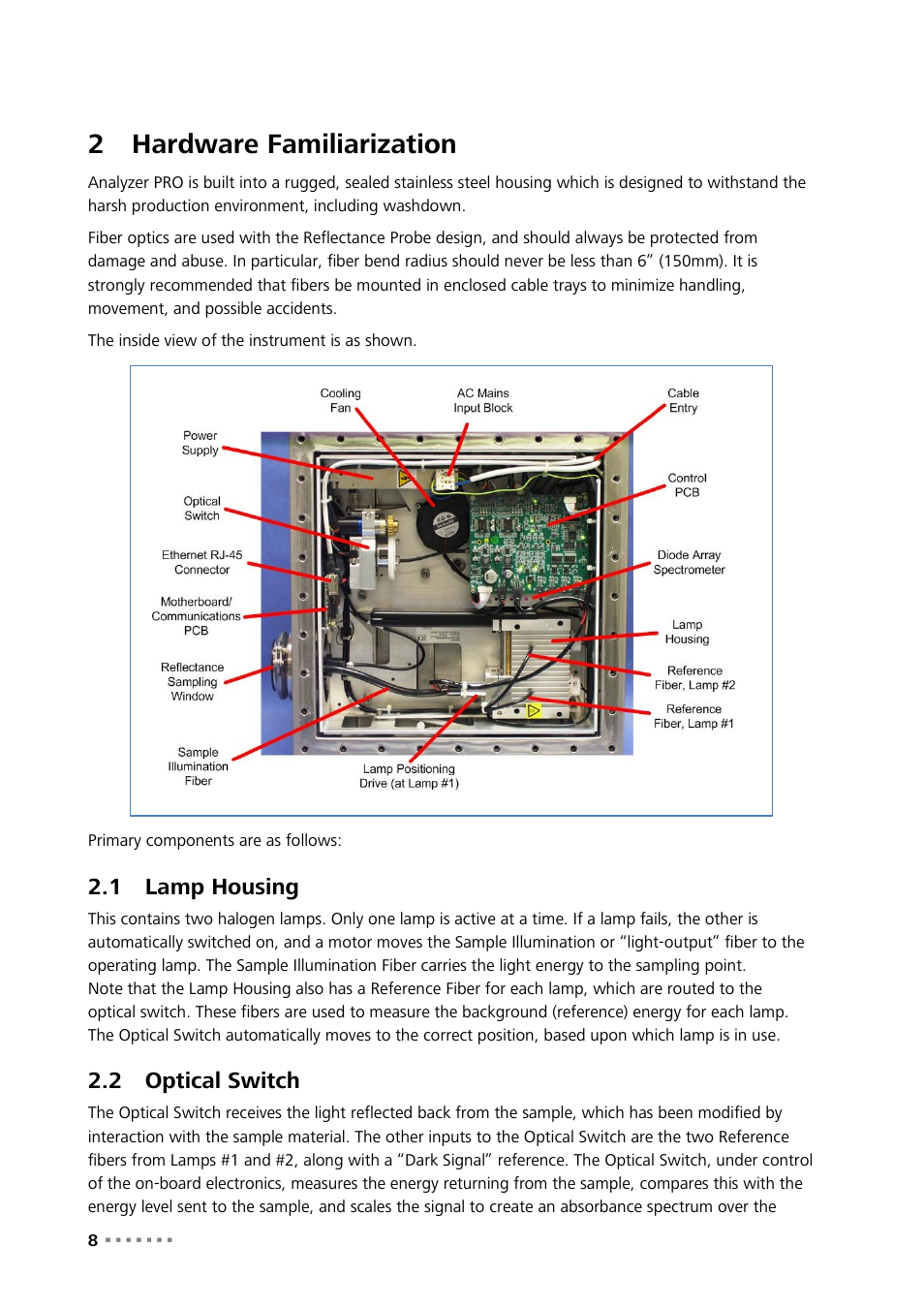 2 hardware familiarization, 1 lamp housing, 2 optical switch | Hardware familiarization, Lamp housing, Optical switch, 2hardware familiarization | Metrohm NIRS Analyzer PRO User Manual | Page 10 / 68