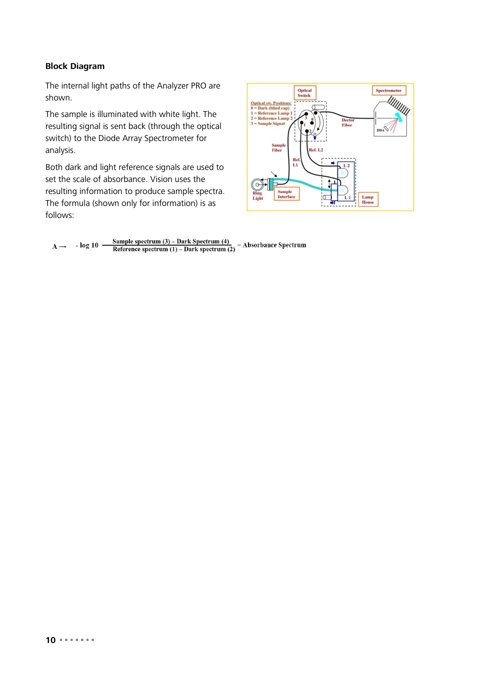 Metrohm NIRS Analyzer PRO User Manual | Page 12 / 68