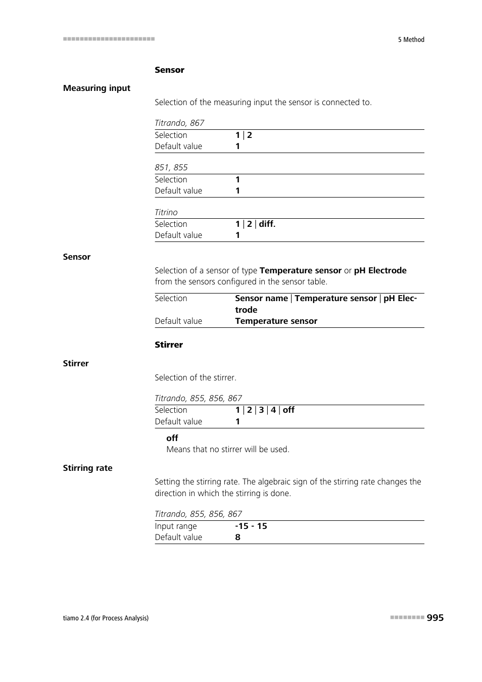Metrohm tiamo 2.4 (process analysis) User Manual | Page 1011 / 1809