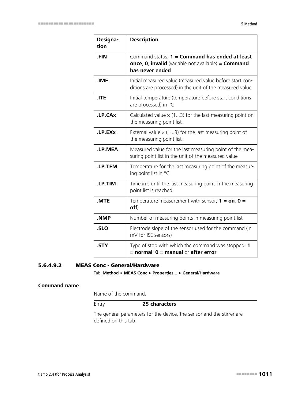 2 meas conc - general/hardware | Metrohm tiamo 2.4 (process analysis) User Manual | Page 1027 / 1809