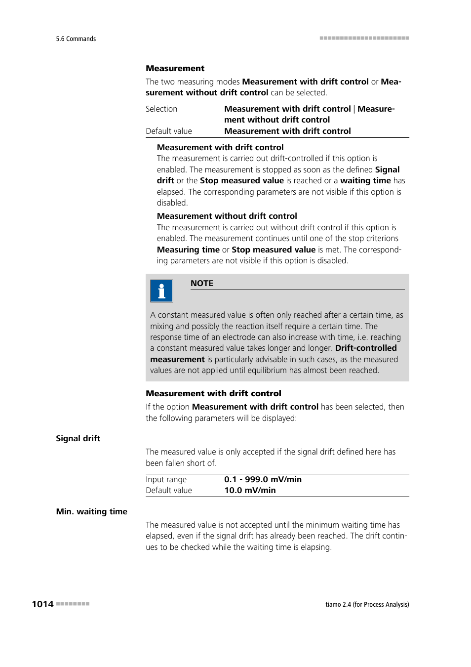Metrohm tiamo 2.4 (process analysis) User Manual | Page 1030 / 1809