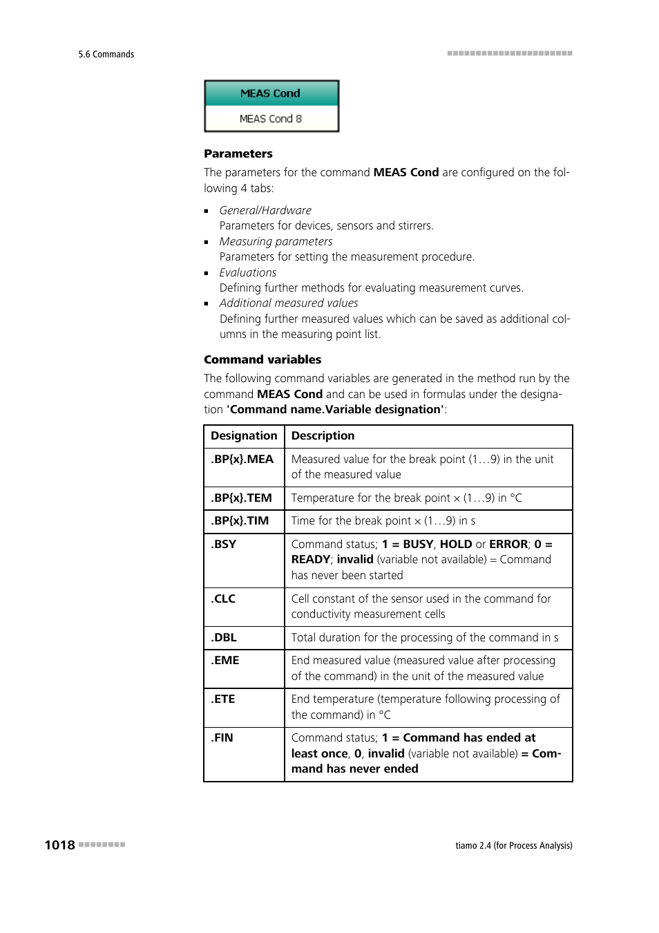 Metrohm tiamo 2.4 (process analysis) User Manual | Page 1034 / 1809
