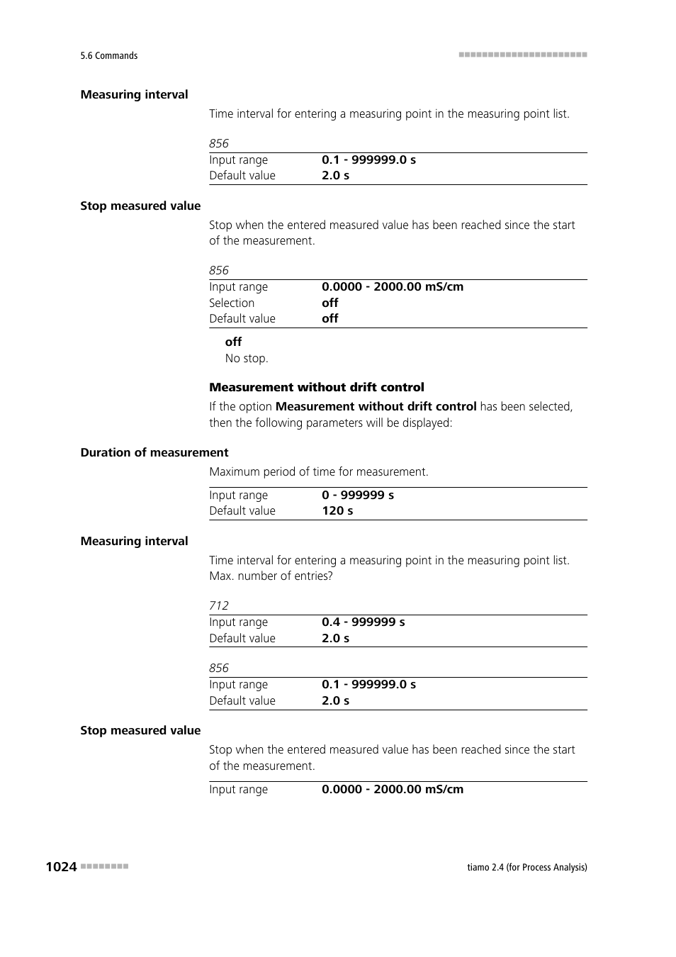 Metrohm tiamo 2.4 (process analysis) User Manual | Page 1040 / 1809