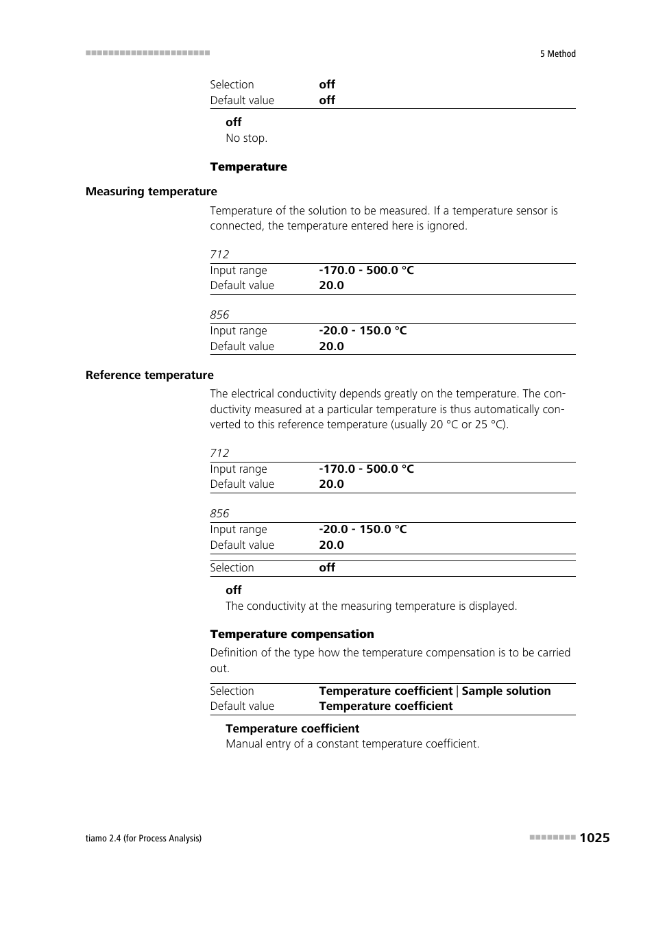 Metrohm tiamo 2.4 (process analysis) User Manual | Page 1041 / 1809
