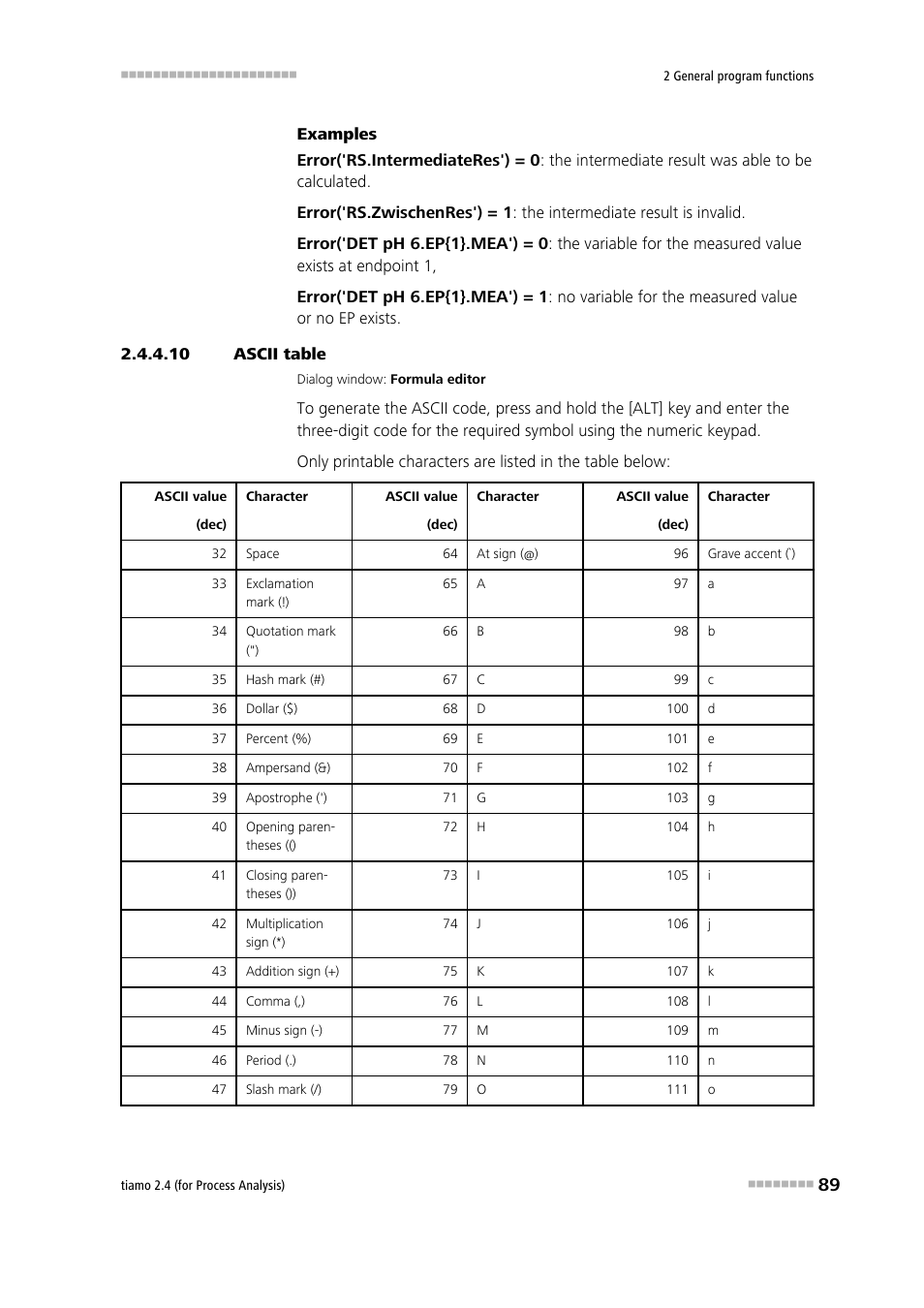 10 ascii table | Metrohm tiamo 2.4 (process analysis) User Manual | Page 105 / 1809