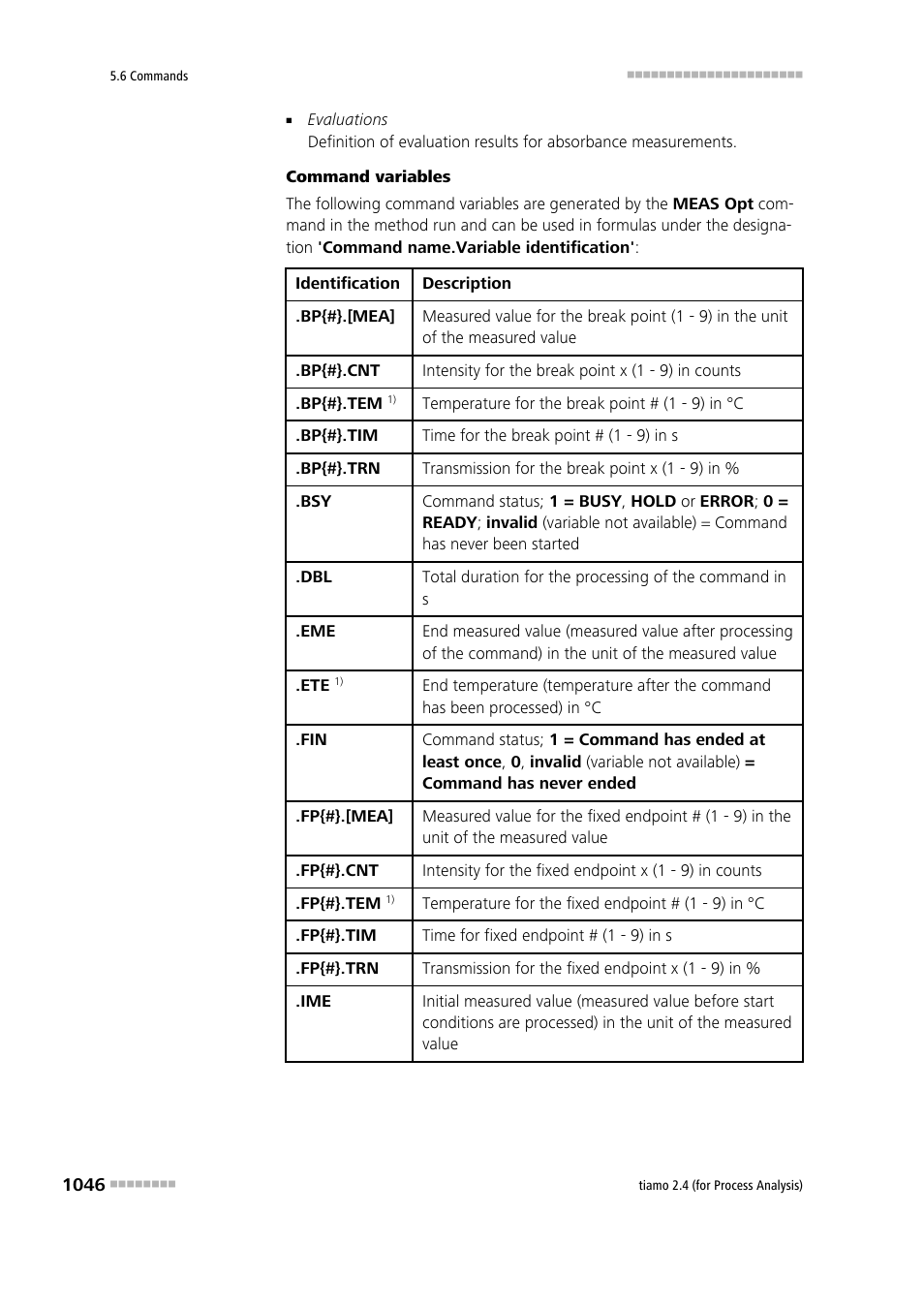 Metrohm tiamo 2.4 (process analysis) User Manual | Page 1062 / 1809