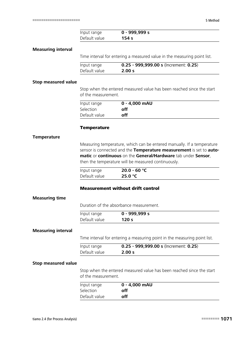 Metrohm tiamo 2.4 (process analysis) User Manual | Page 1087 / 1809