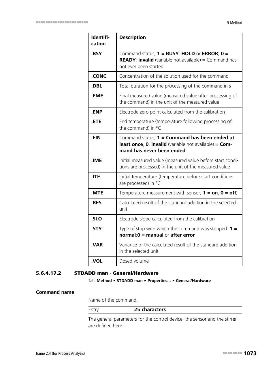 2 stdadd man - general/hardware | Metrohm tiamo 2.4 (process analysis) User Manual | Page 1089 / 1809