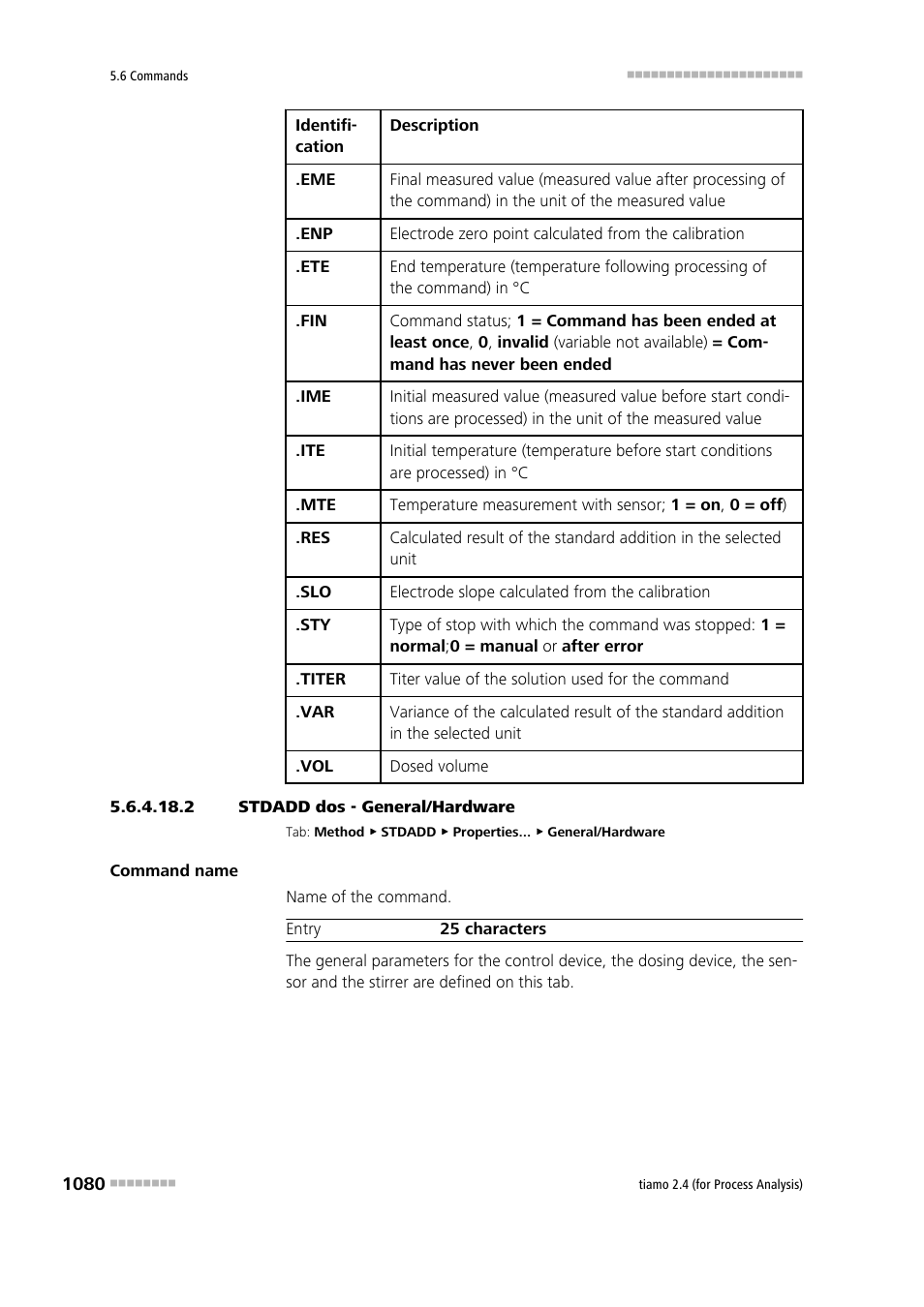 2 stdadd dos - general/hardware | Metrohm tiamo 2.4 (process analysis) User Manual | Page 1096 / 1809