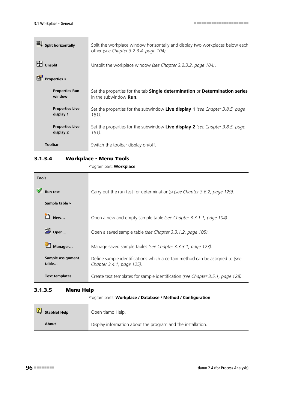 4 workplace - menu tools, 5 menu help, Tools | Help | Metrohm tiamo 2.4 (process analysis) User Manual | Page 112 / 1809