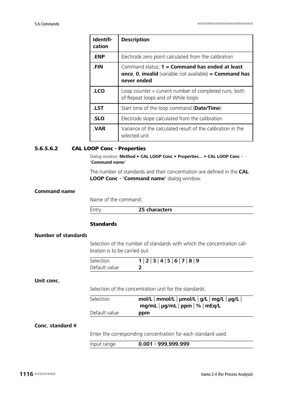 2 cal loop conc - properties | Metrohm tiamo 2.4 (process analysis) User Manual | Page 1132 / 1809