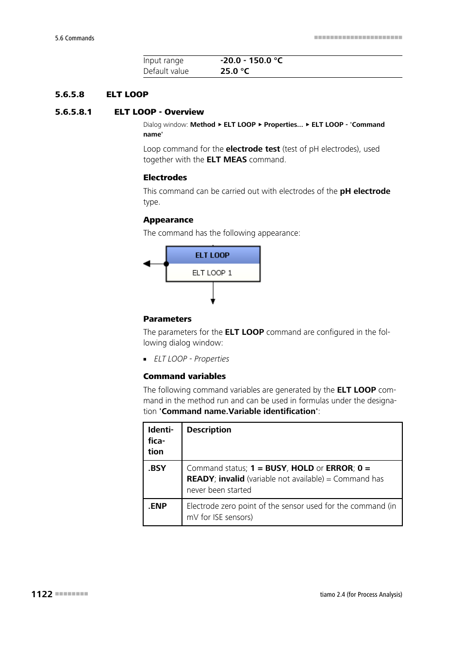 8 elt loop, 1 elt loop - overview, Elt loop | Metrohm tiamo 2.4 (process analysis) User Manual | Page 1138 / 1809