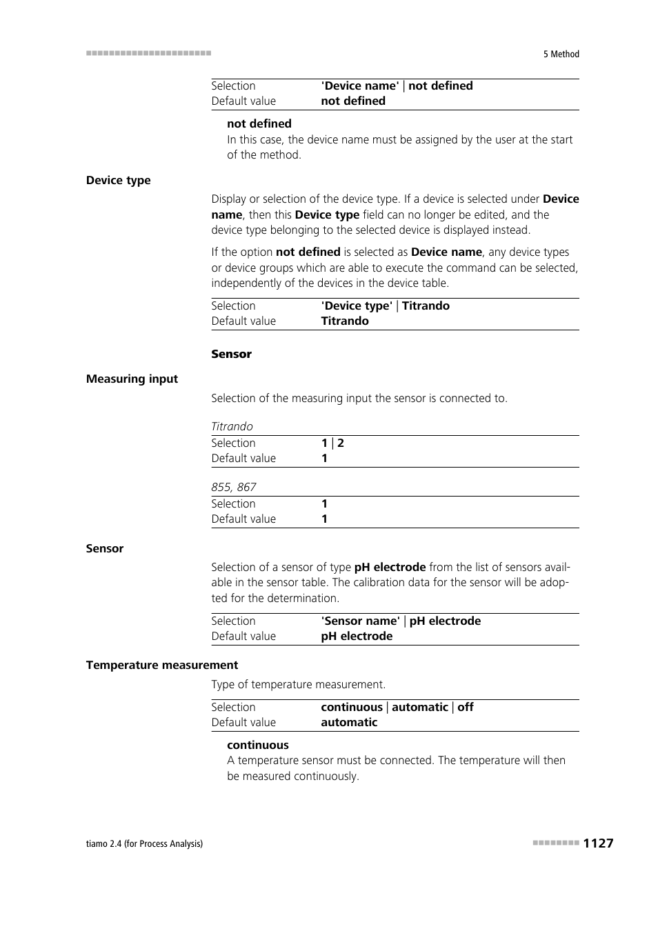 Metrohm tiamo 2.4 (process analysis) User Manual | Page 1143 / 1809
