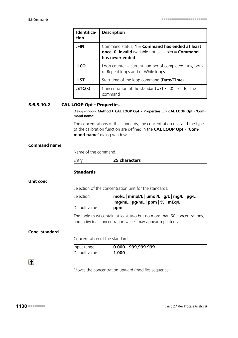 2 cal loop opt - properties | Metrohm tiamo 2.4 (process analysis) User Manual | Page 1146 / 1809