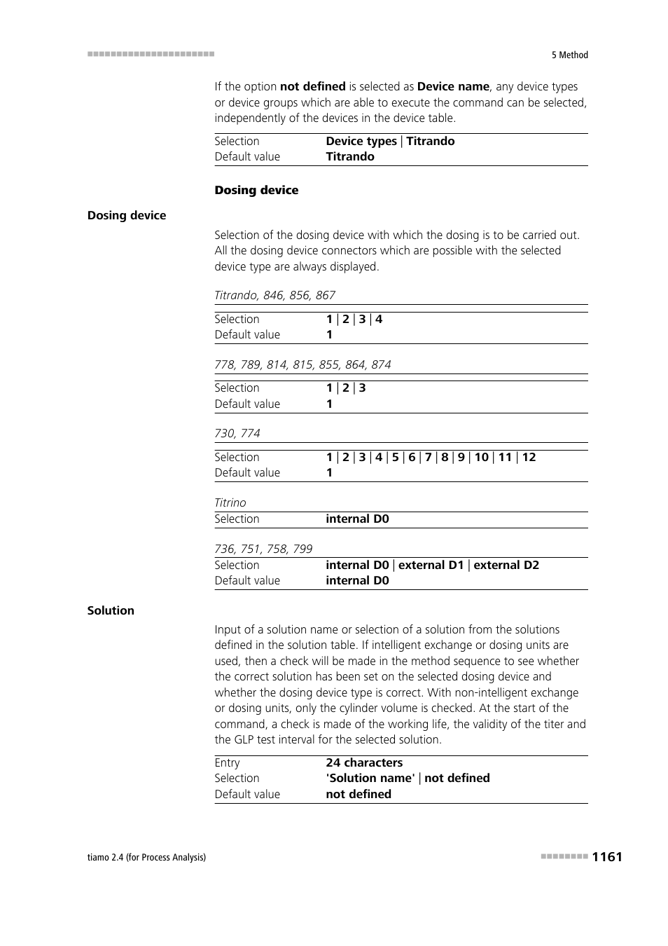 Metrohm tiamo 2.4 (process analysis) User Manual | Page 1177 / 1809