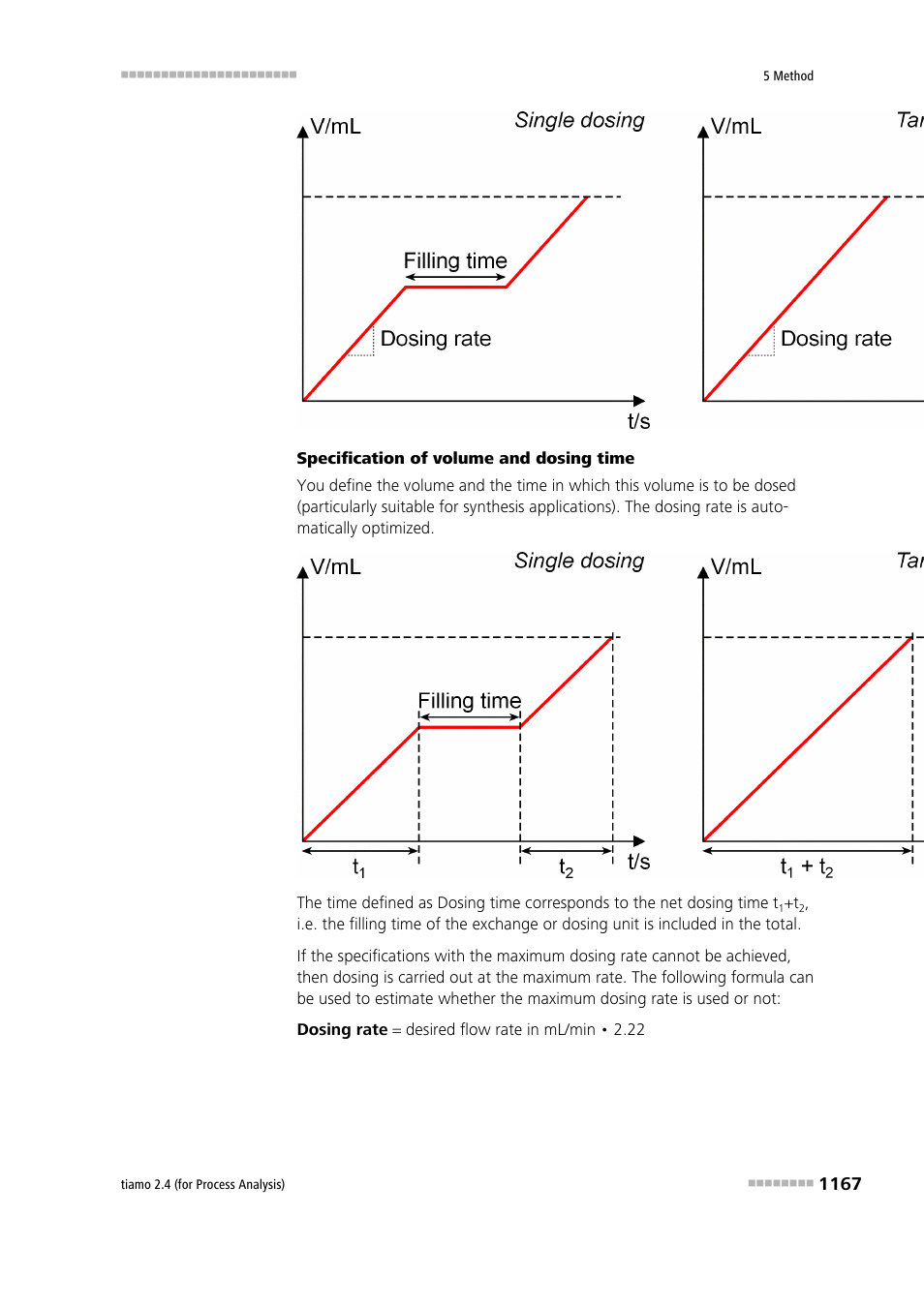 Metrohm tiamo 2.4 (process analysis) User Manual | Page 1183 / 1809