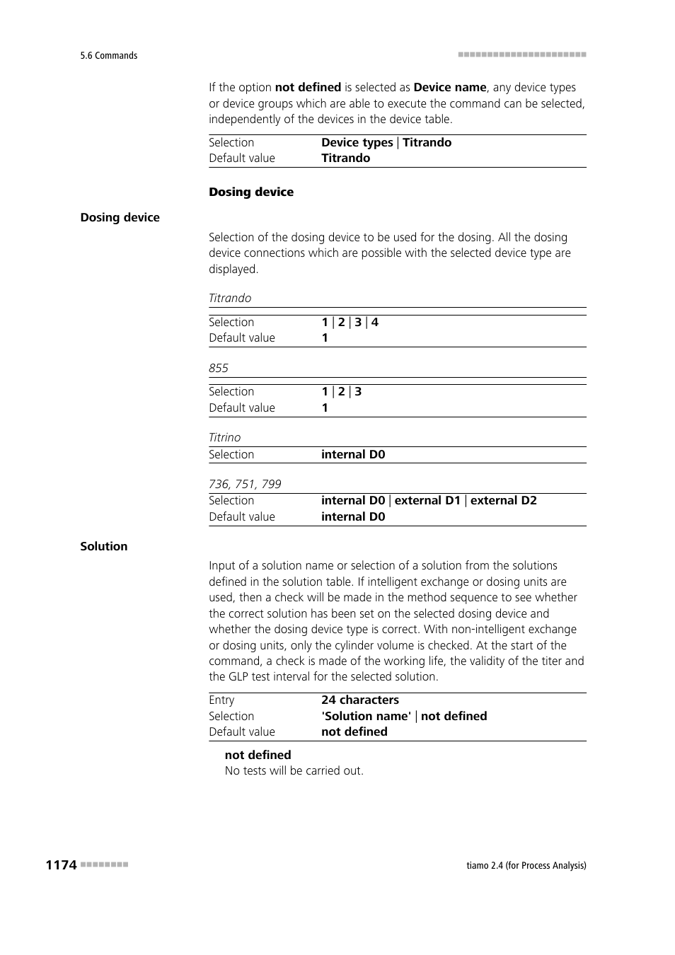 Metrohm tiamo 2.4 (process analysis) User Manual | Page 1190 / 1809