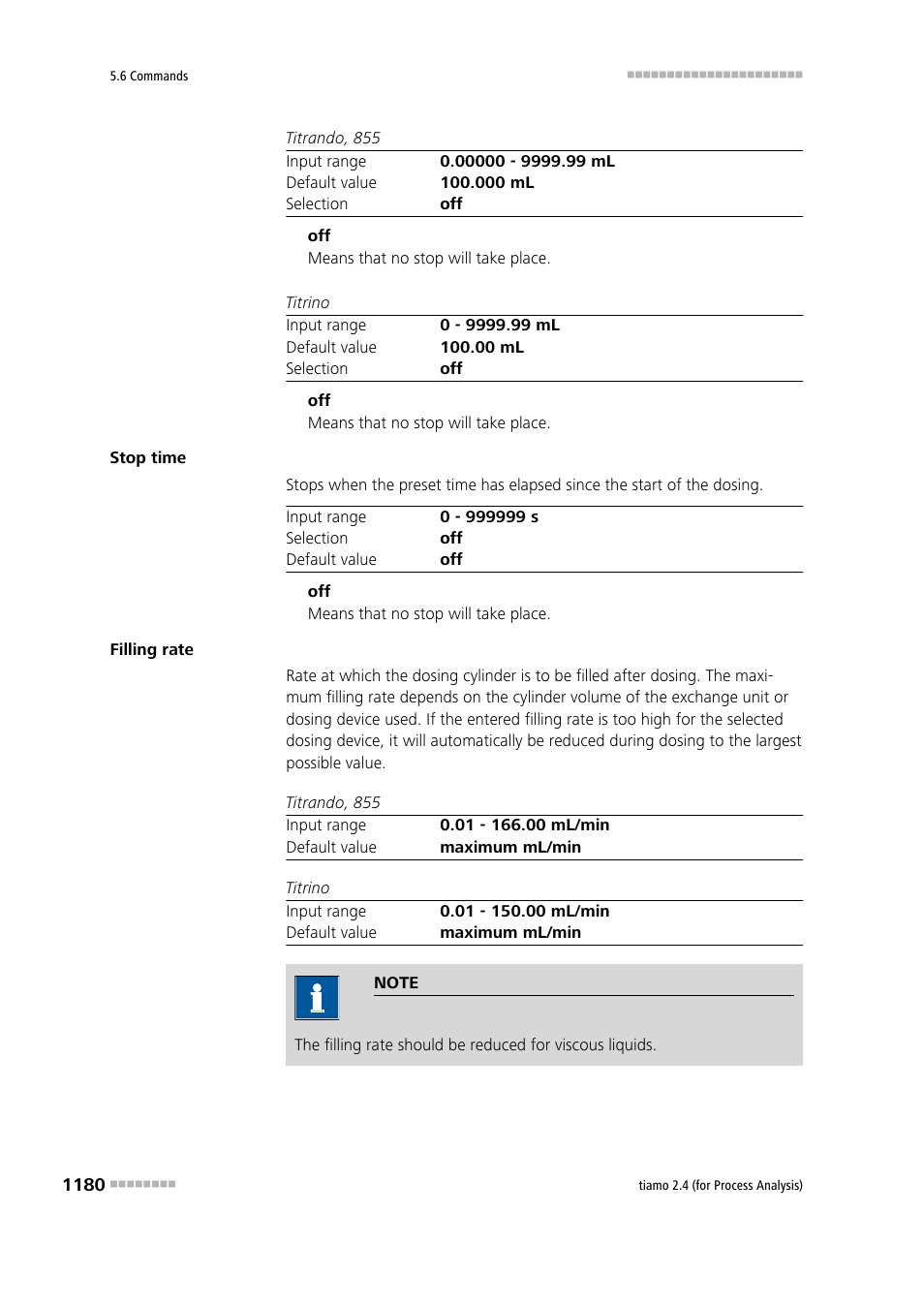 Metrohm tiamo 2.4 (process analysis) User Manual | Page 1196 / 1809