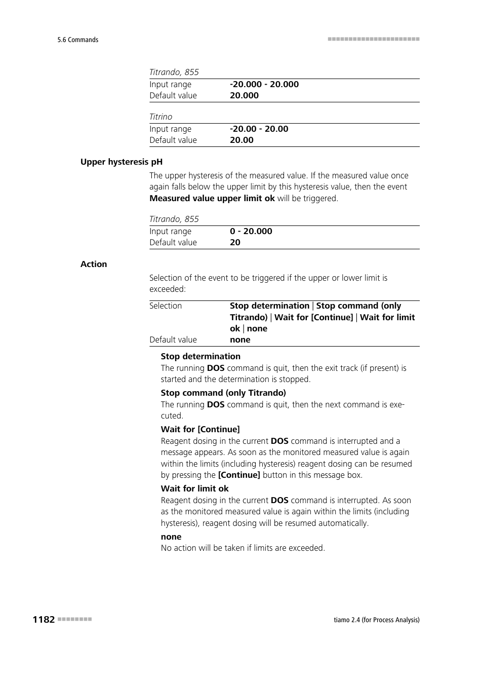 Metrohm tiamo 2.4 (process analysis) User Manual | Page 1198 / 1809