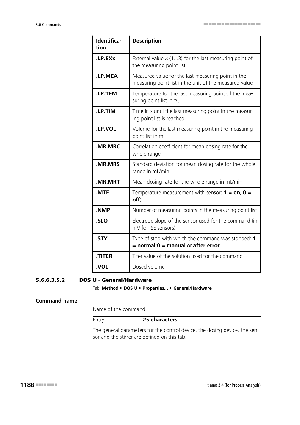 2 dos u - general/hardware, General/hardware | Metrohm tiamo 2.4 (process analysis) User Manual | Page 1204 / 1809